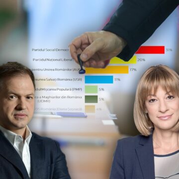 colaj-hepta5545265.jpg Stăpânul Sondajelor. Soțul Unei Deputate PSD Are Contracte De Un Milion De Euro Cu Partidul Condus De Marcel Ciolacu și Cu PNL