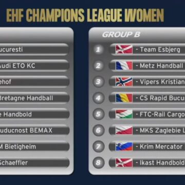 Rapid, grupă de foc în Liga Campionilor la handbal feminin