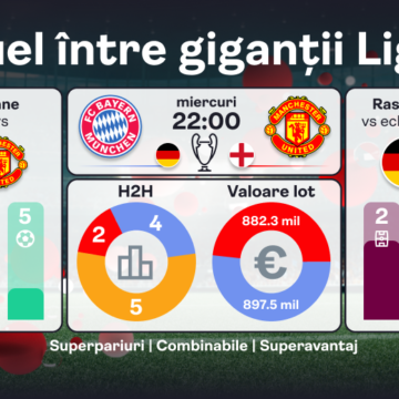 duelul serii în Liga Campionilor