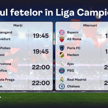 231113_Start-in-women-UCL_ProSport_920x519.png Liga Campionilor la fotbal feminin se întoarce în forță