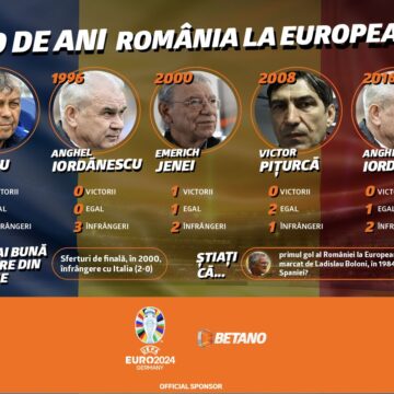 infografic.jpg cinci turnee finale, o victorie și o singură prezență în sferturi