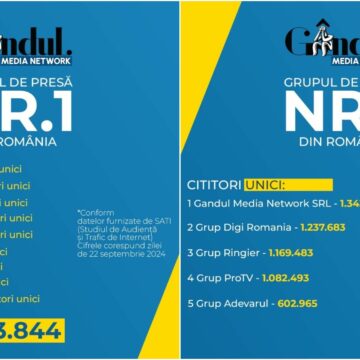 gandul-1-scaled.jpg Gândul Media Network, grupul de presă nr.1 din România